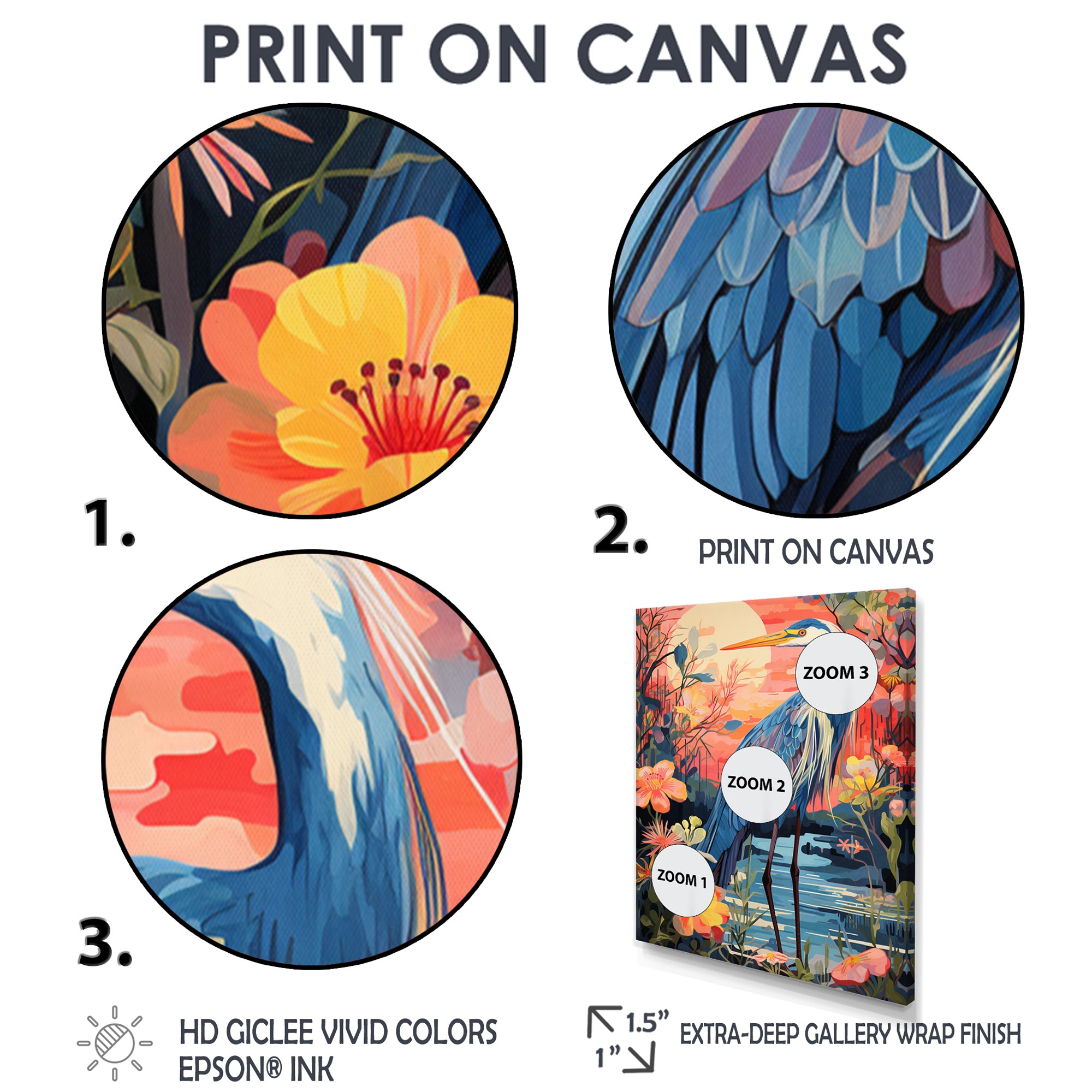 Blue Heron Retro Flower Illustration - Heron Wall Art Prints