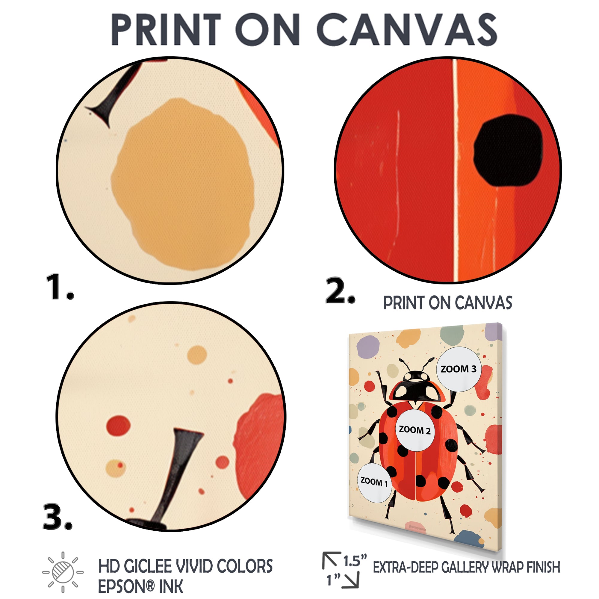 Lady Bug Vintage Retro Illustration - Insects & Bugs Canvas Wall Art