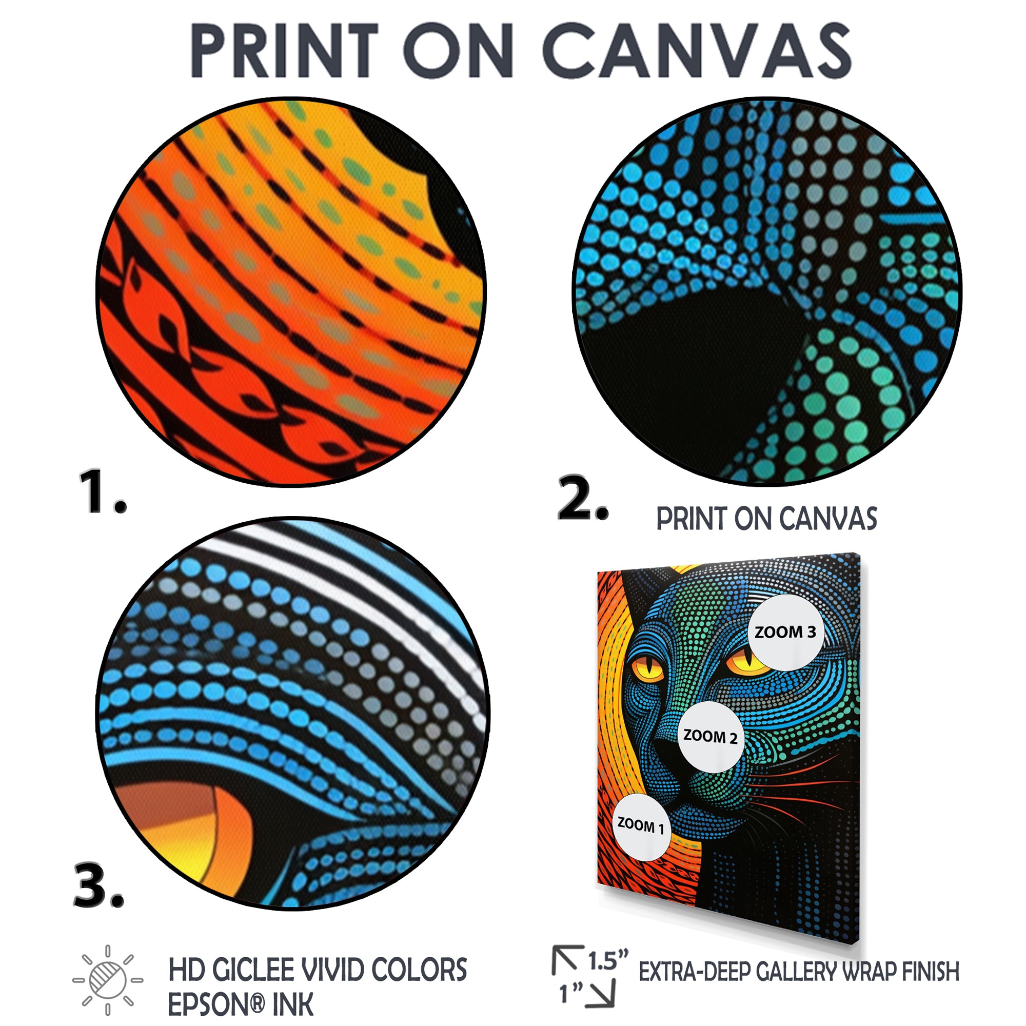 Blue Abstract Portrait Of Black Panther - Panther Wall Art Prints