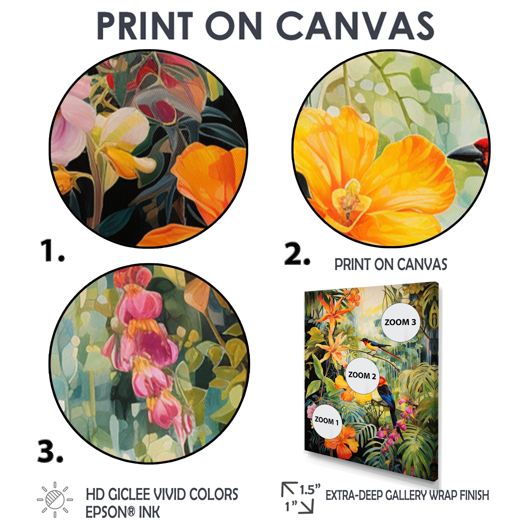 Colorful Birds In Flowery Tropical Jungle - Bird Floral Living Room Wall Art