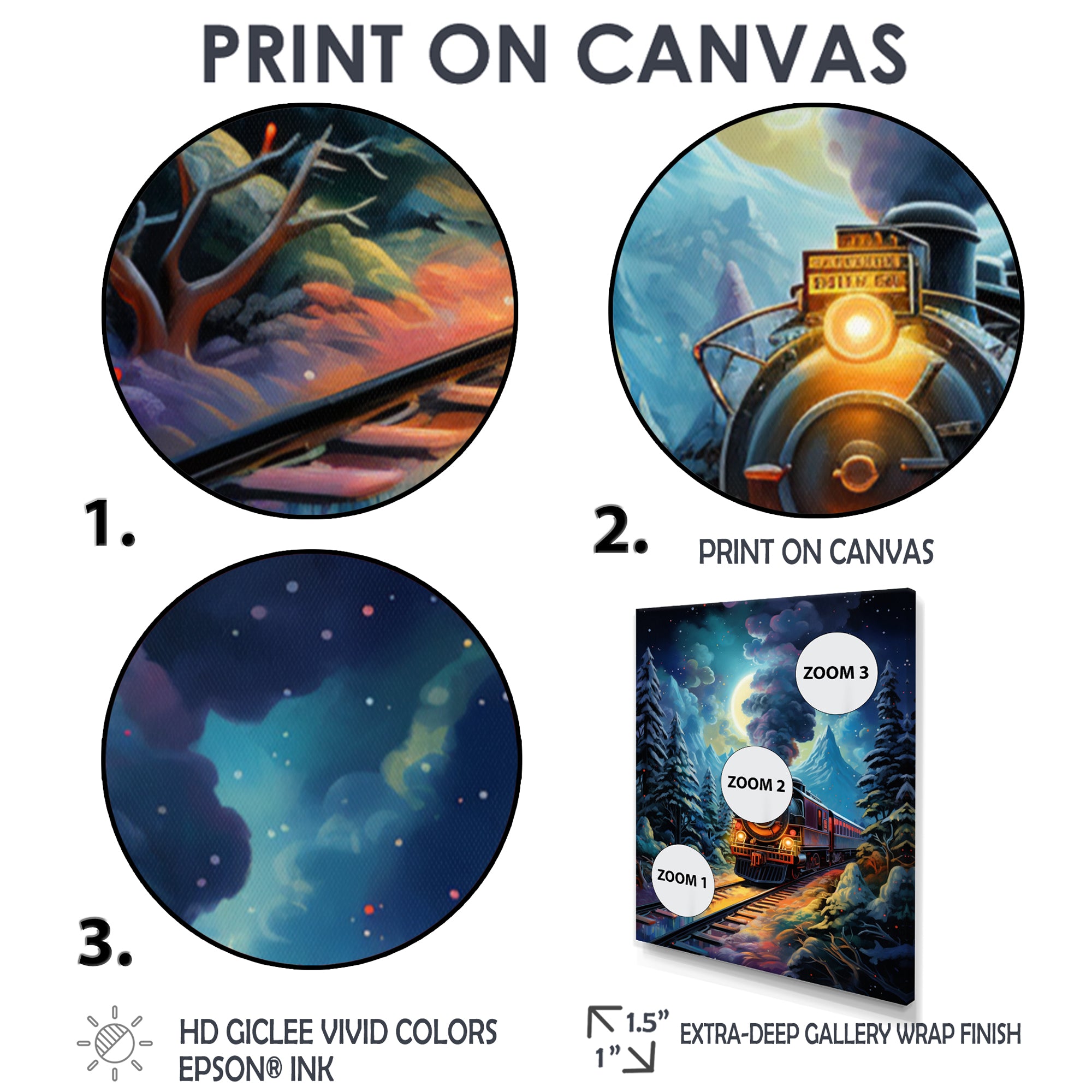 Polar Express Full Moon Mountains Steam - Train Canvas Wall Art