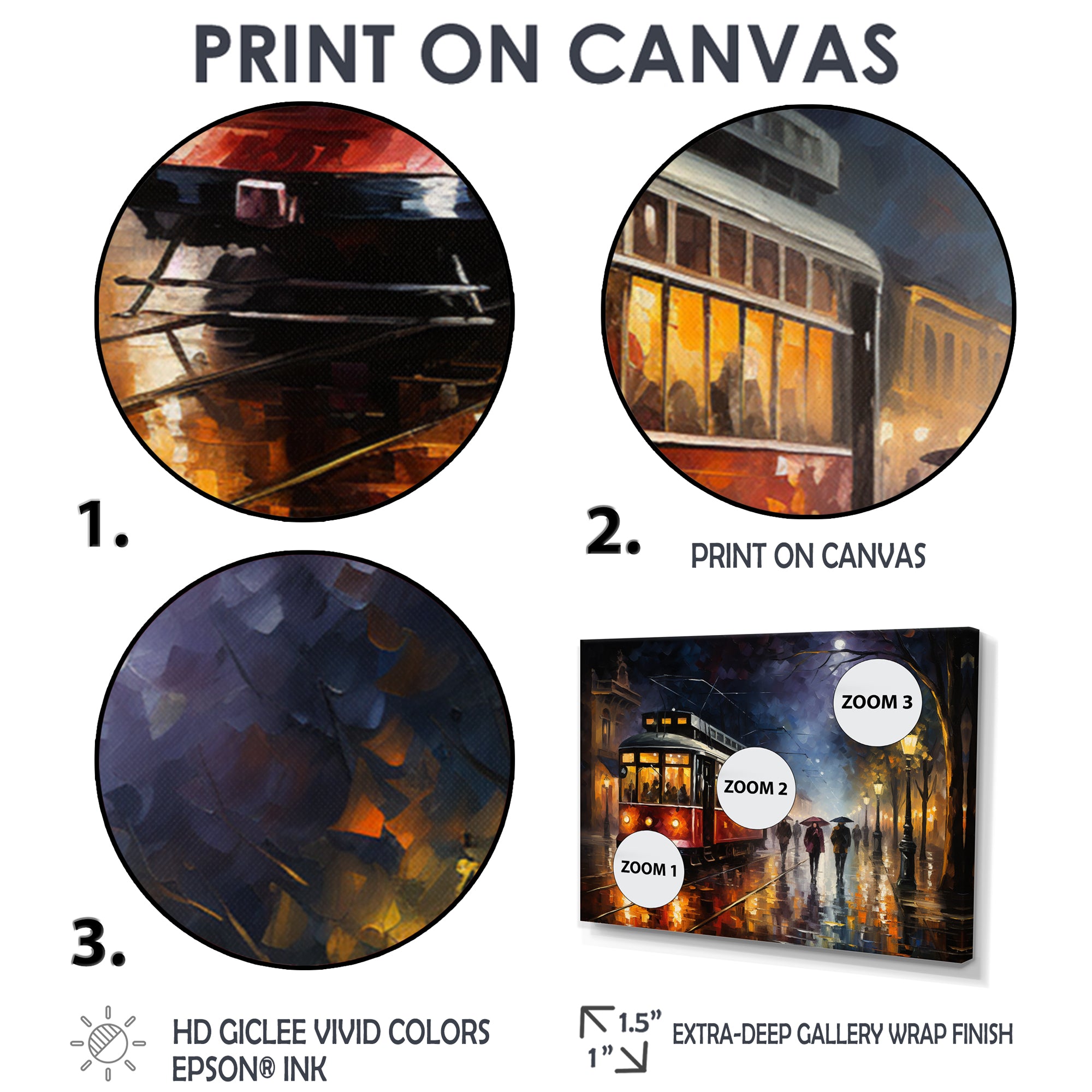 Vintage Tram Rainy Evening Paris - Train Canvas Wall Art