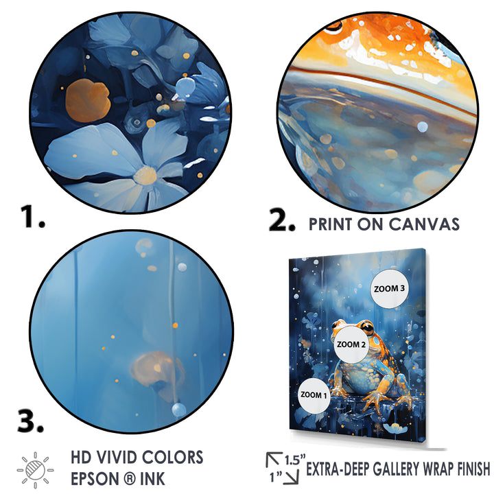 Abstract Representation Of Blue Frog - Frog Canvas Wall Art