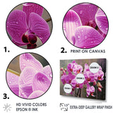 Pink Orchids Oasis I - Floral Canvas Wall Art