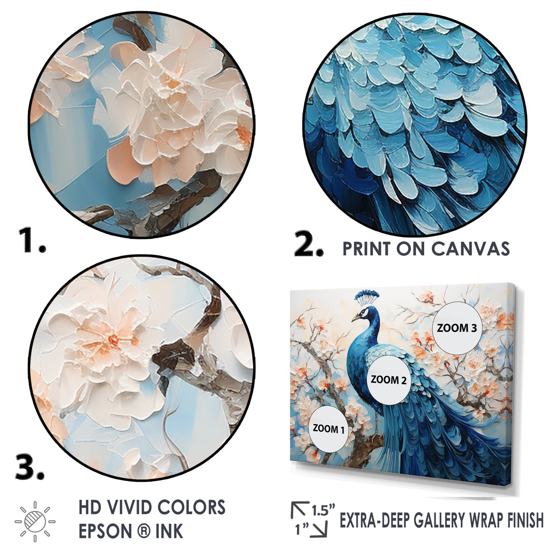 Flower Peacock S Vibrant Display - Peacock Home Decor Art