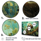 Sloth Jade Journey - Sloth Wall Art Prints