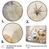 Beige Botanical Impressions III - Multi-Panels