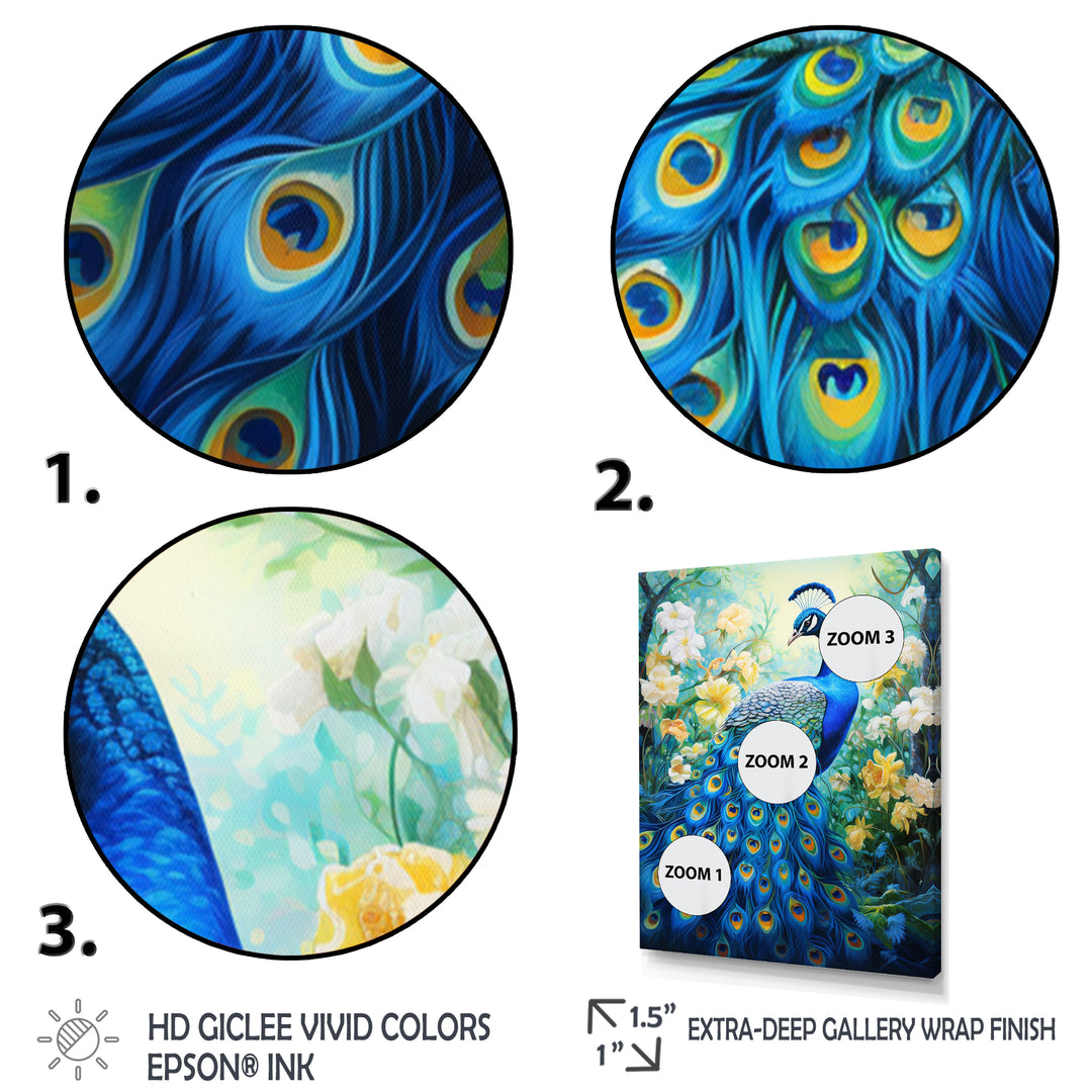 Teal Peacock Symbolist - Peacock Wall Art Prints