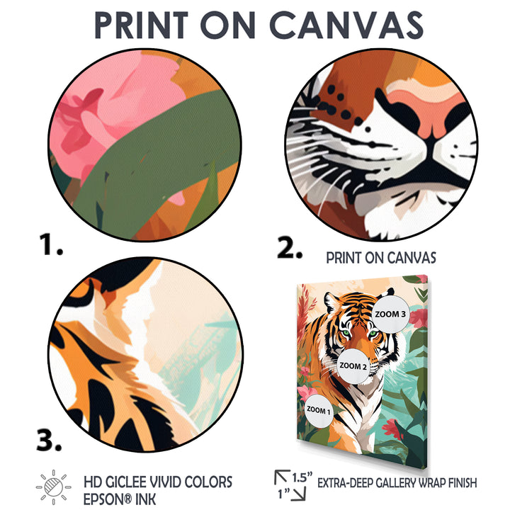 Orange Tiger Portrait In Tropical Jungle - Tiger Home Decor Art