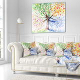 Four Seasons Tree - Floral Throw Pillow