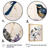 Multicolor Birds On Plum Blossoms Tree XVI