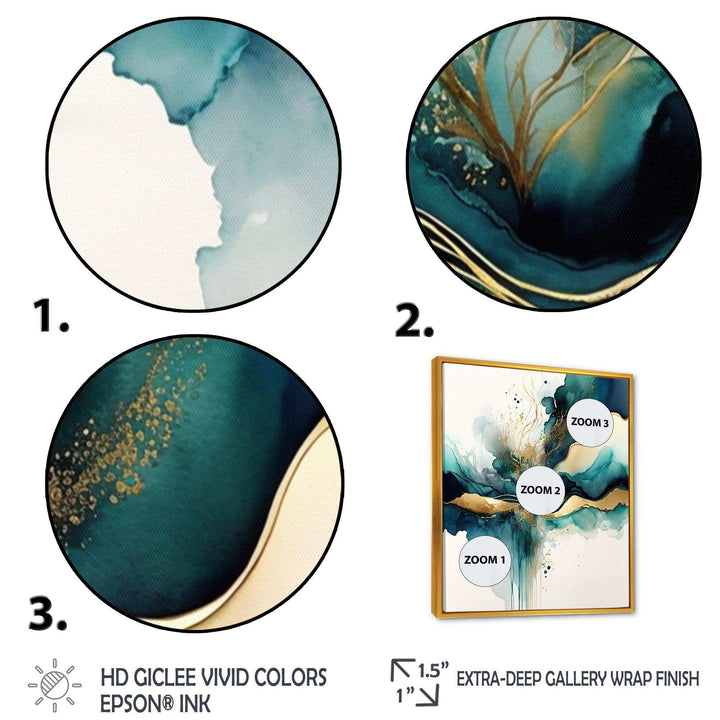 Teal And Gold Abstract Expression III - Modern Wall Art Prints